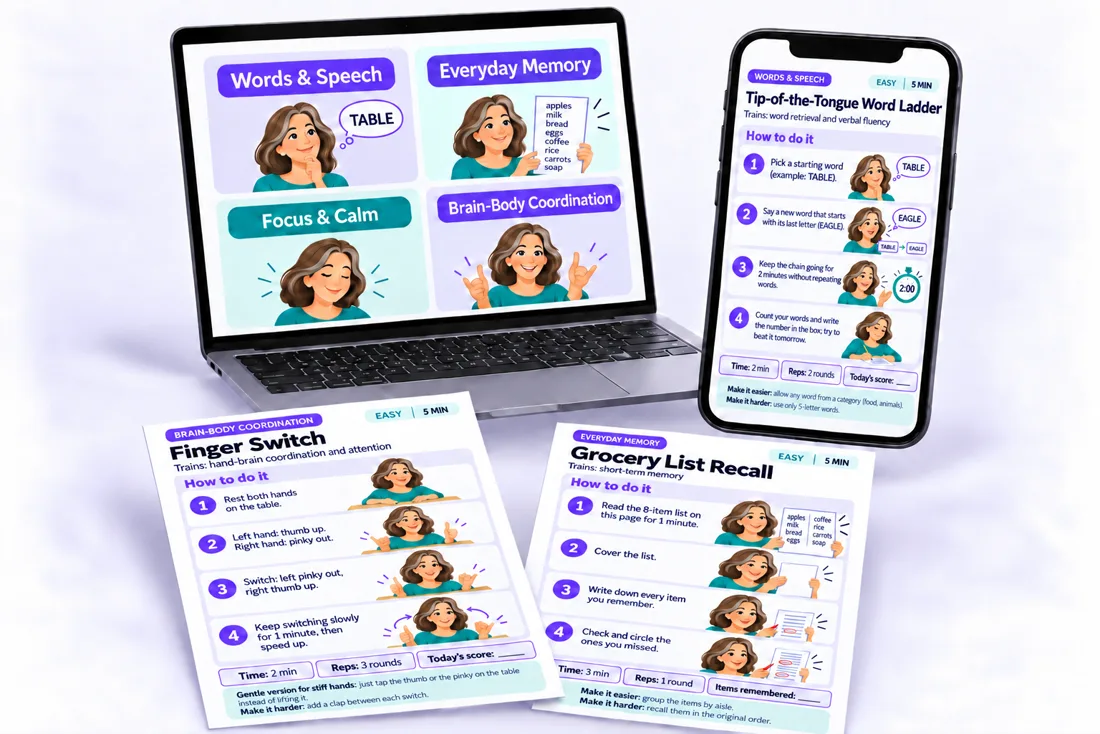 Clear Mind Kit overview on tablet and phone